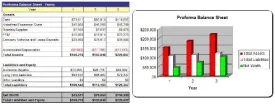 Small Boat Charter Company Business Plan - MS Word/Excel